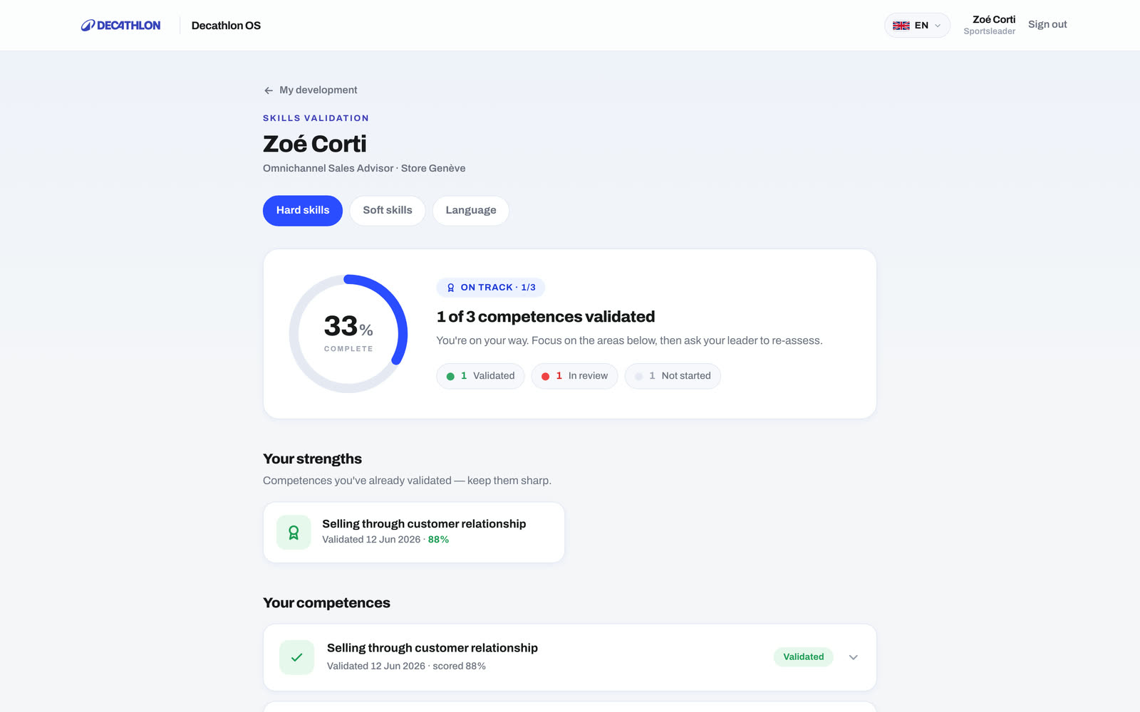 The skills view listing every competence and check